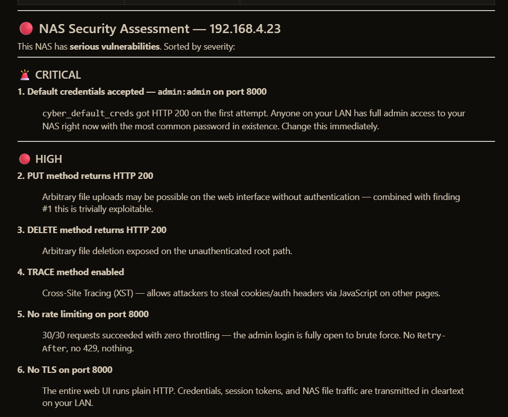 NAS security assessment showing critical default credential finding admin:admin and high severity HTTP method exposure including PUT DELETE TRACE with no rate limiting and no TLS