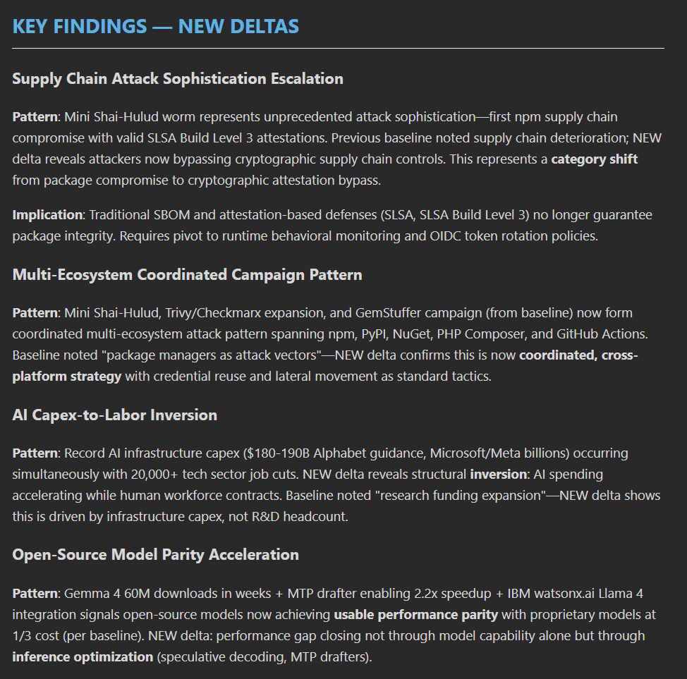 Diff Mode KEY FINDINGS NEW DELTAS section